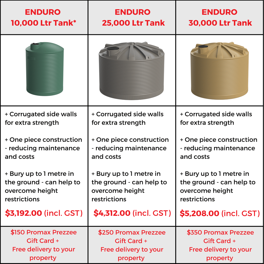 ENDURO Rainwater Tanks