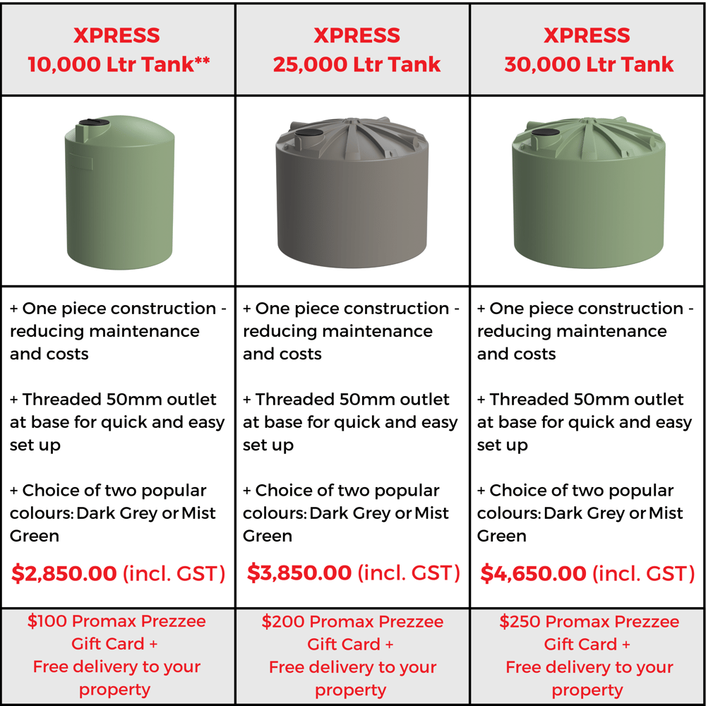 XPRESS Rainwater Tanks